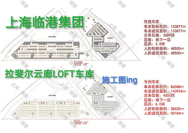 眉山G60科创云廊LOFT专利车库（上海博普授权）