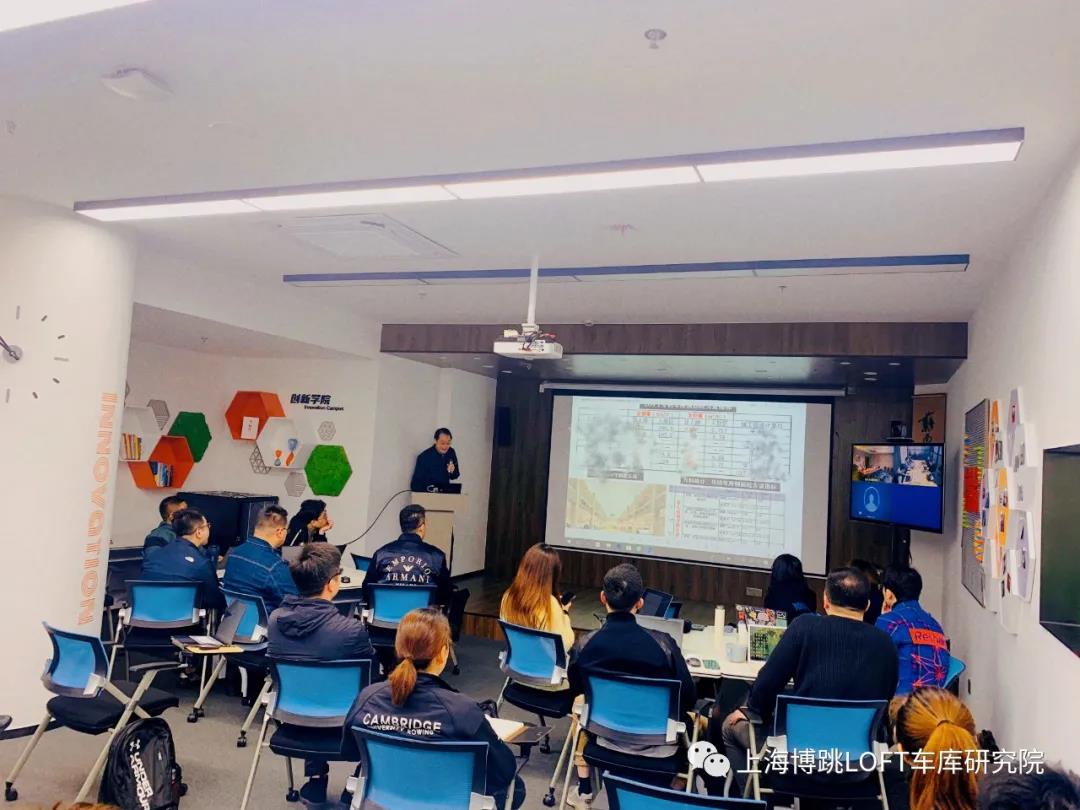 眉山【上海博普】董事长初光先生受邀前往世茂集团进行“Loft车库专题会”授课演讲